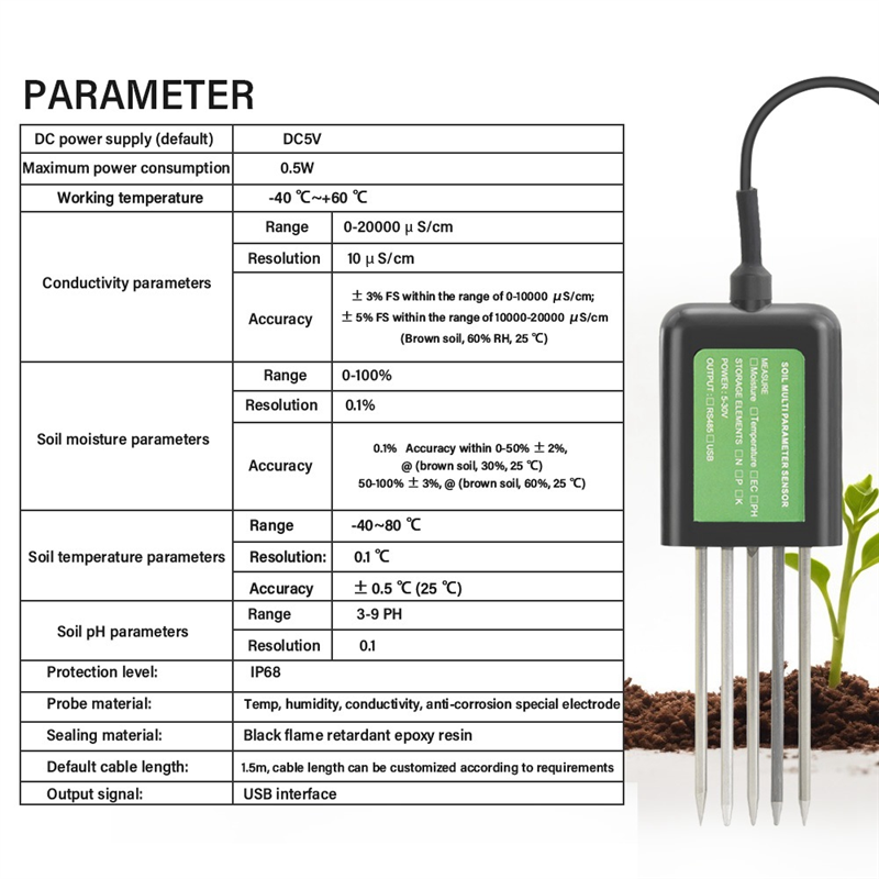 CQMF-Akıllı Bahçe Toprak PH Öl - Smart Garden Nutrients incelemesi ve fiyatı
