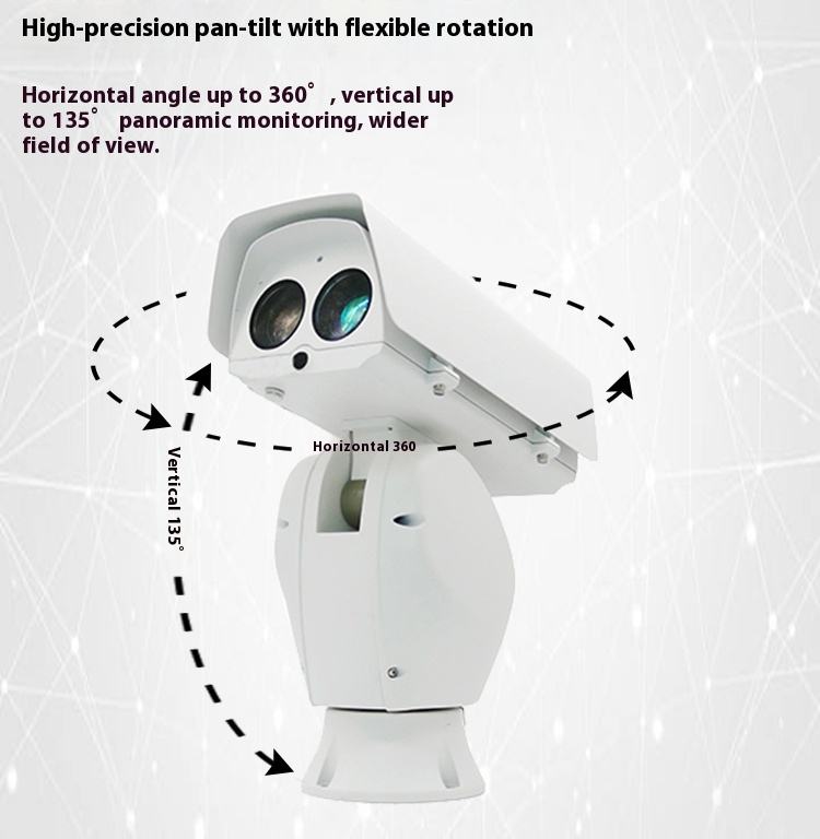 Akıllı Kuş Kovucu Güçlü Yeşil  - Smart Garden Ai incelemesi ve fiyatı