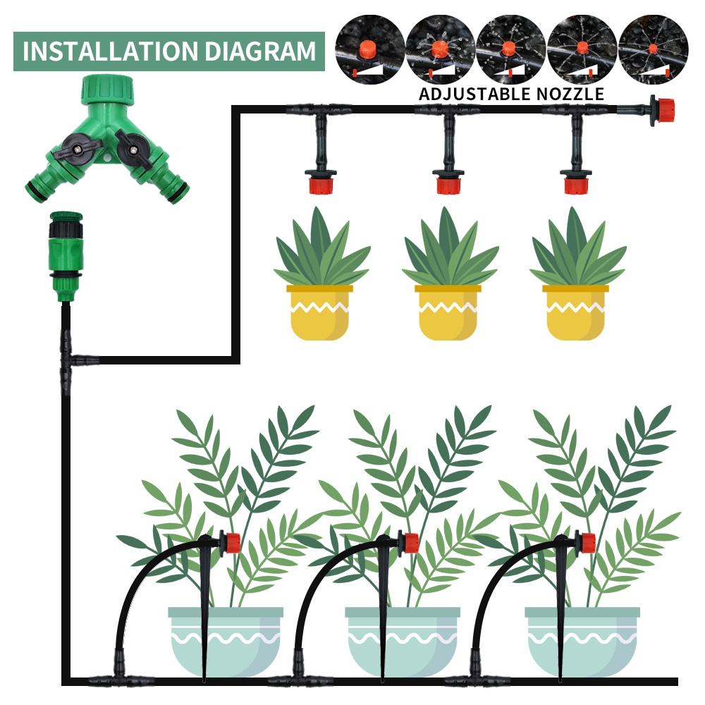 Sera 15M-30M DIY damla sulama  - Smart Garden Project incelemesi ve fiyatı
