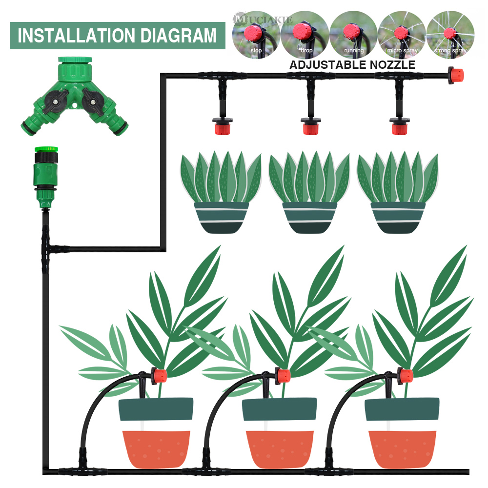 50-5M 1/4 ''hortum ayarlanabil - Smart Garden Project incelemesi ve fiyatı