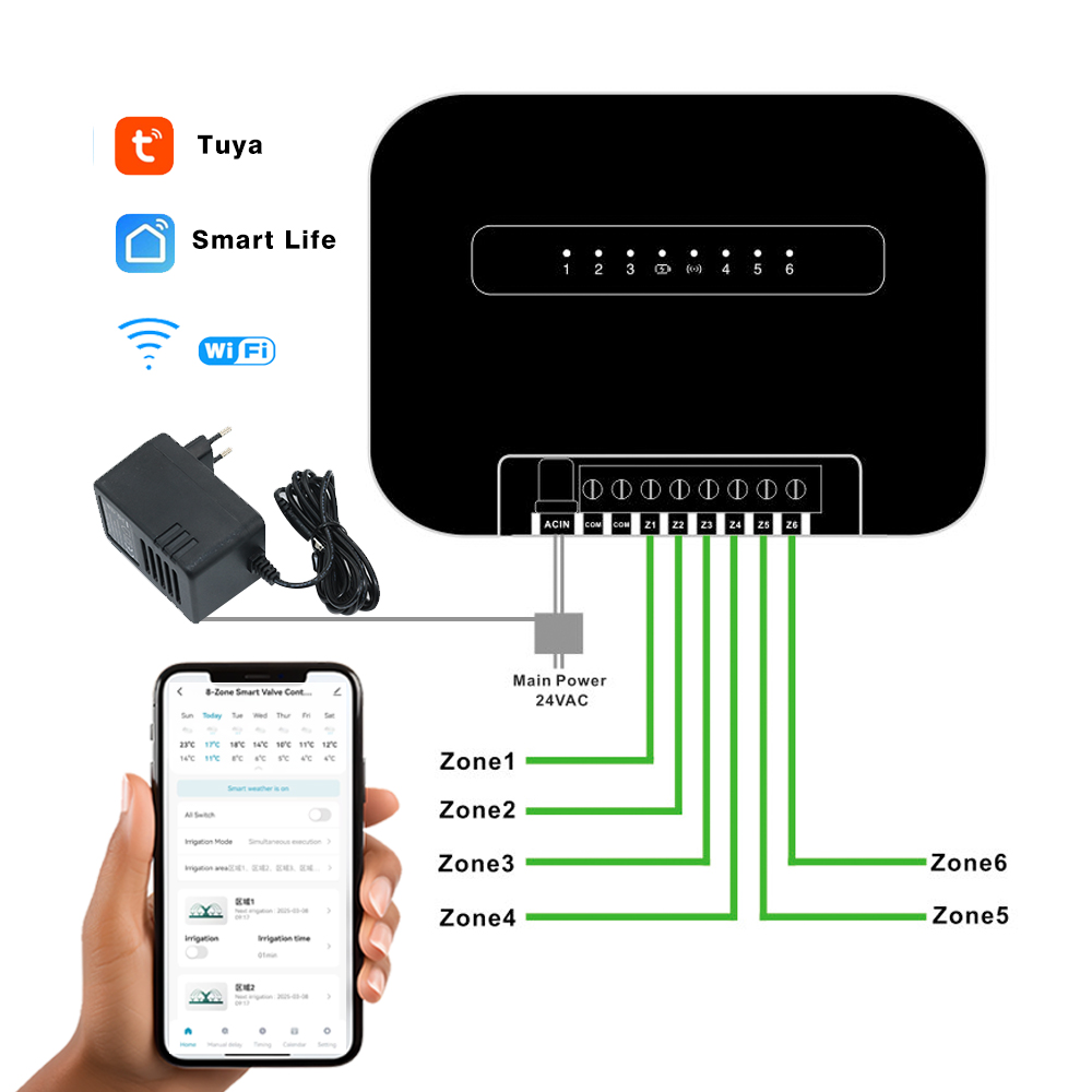 8 Bölge Wifi Tuya Akıllı Bahçe - Smart Garden Irrigation incelemesi ve fiyatı