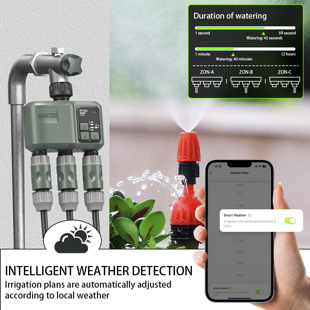 Tuya Wifi+RF433 3 Çıkışlı Su Z - Smart Garden Irrigation incelemesi ve fiyatı